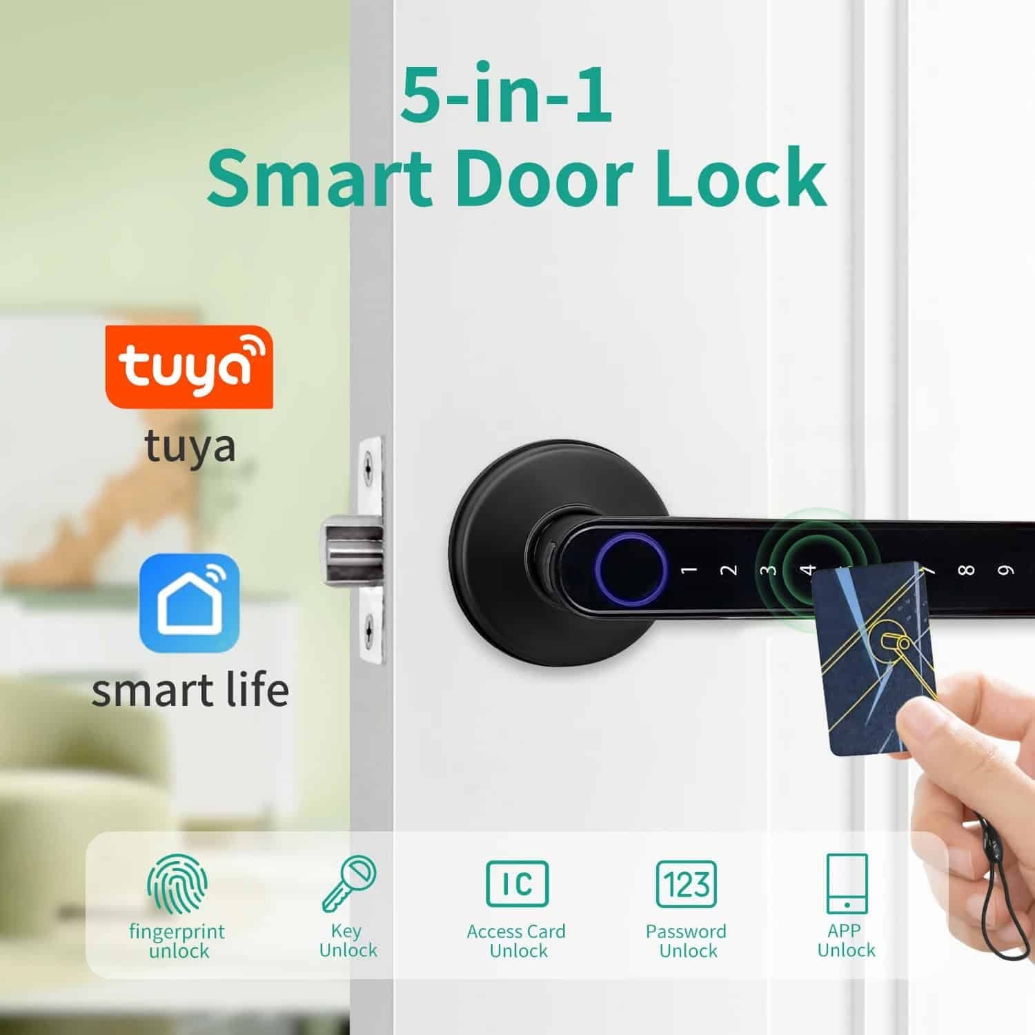 Sydney Digital Smart Locks - Trojan Leverset Round Rose - Ez03 Trojan Leverset Round Rose - Ez03 - Image 2