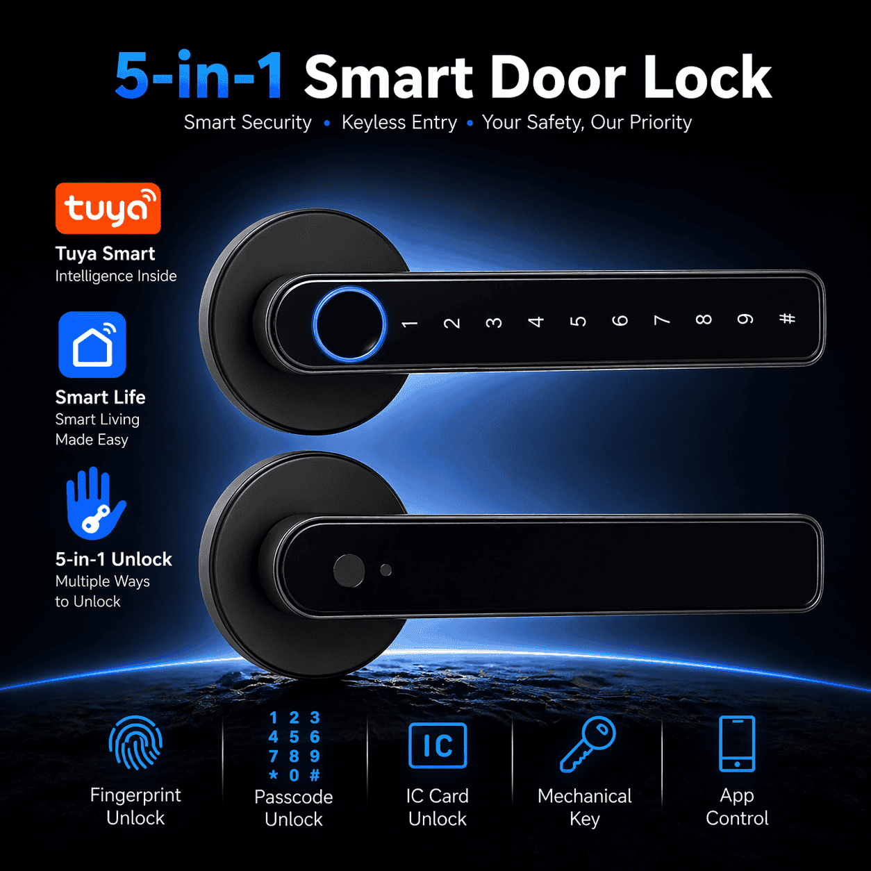 Sydney Digital Smart Locks - Trojan Leverset Round Rose - Ez03 Trojan Leverset Round Rose - Ez03