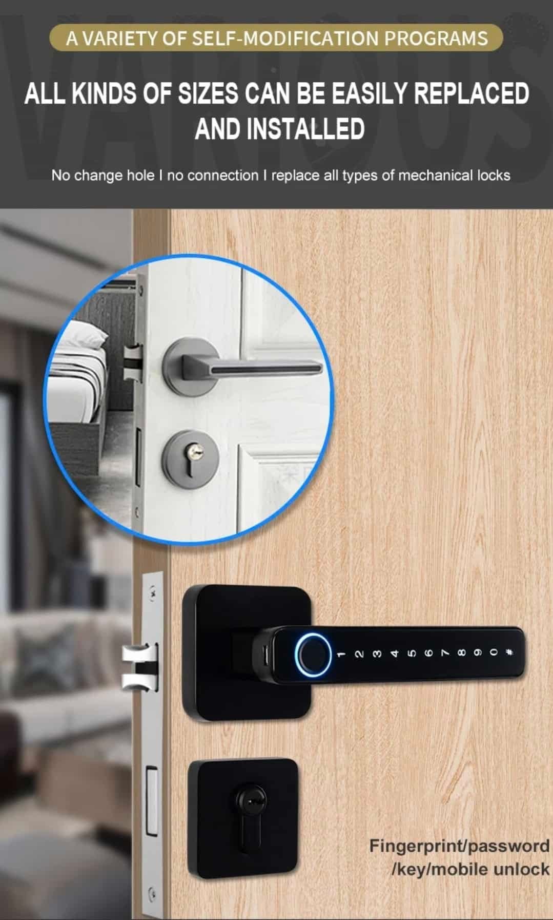Sydney Digital Smart Locks - Trojan Leverset Square Rose - Ez04 Trojan Leverset Square Rose - Ez04 - Image 5