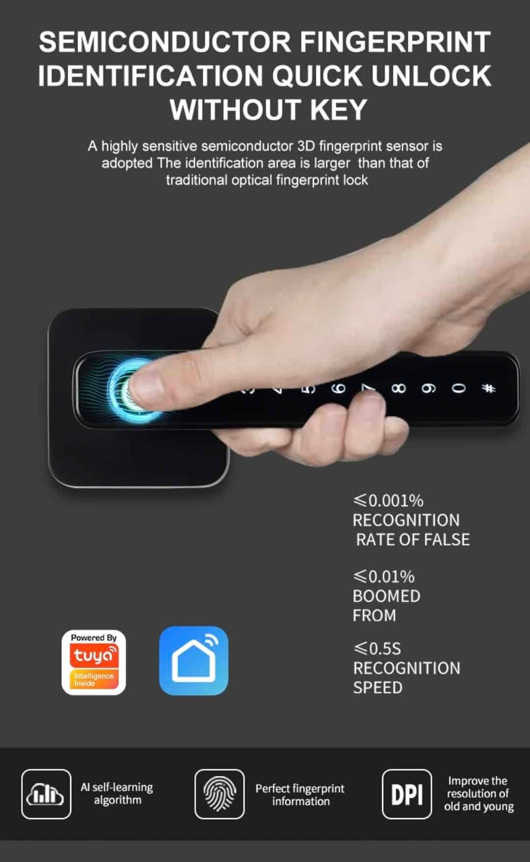 Sydney Digital Smart Locks - Trojan Leverset Square Rose - Ez04 Trojan Leverset Square Rose - Ez04 - Image 6