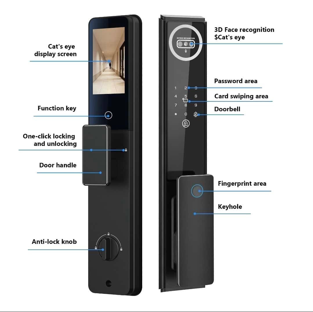 Sydney Digital Smart Locks - Trojan Titan Digital Lock - Ty24 Trojan Titan Digital Lock - Ty24 - Image 5